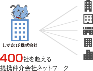 しずなび株式会社なら400社を超える提携仲介会社のネットワークがあります。